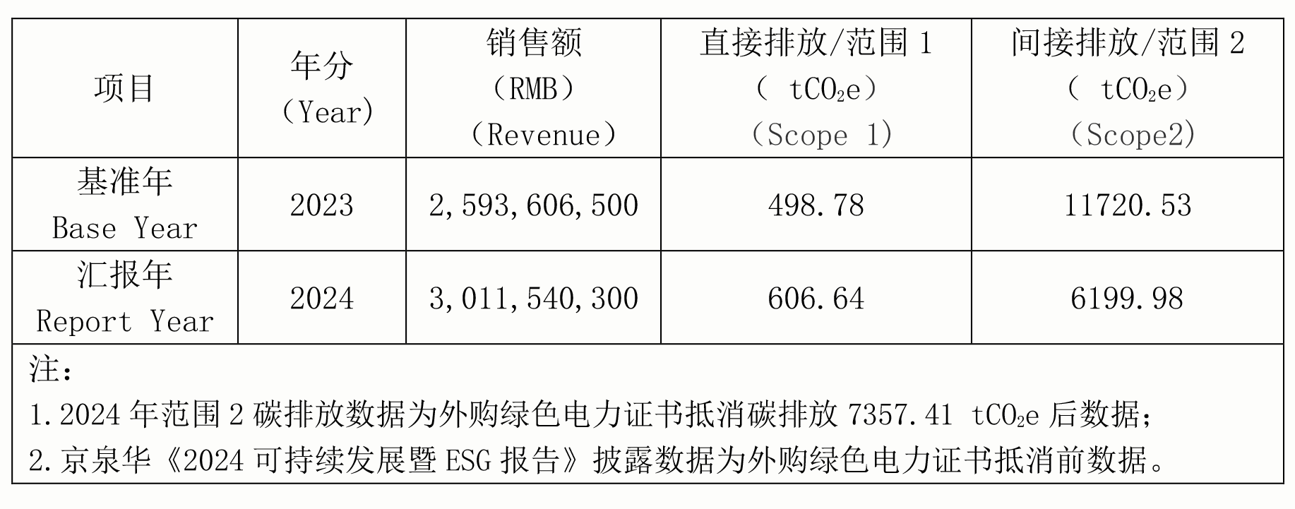 bodog����2024����ܼ����ж��빦Ч(1)-2.png
